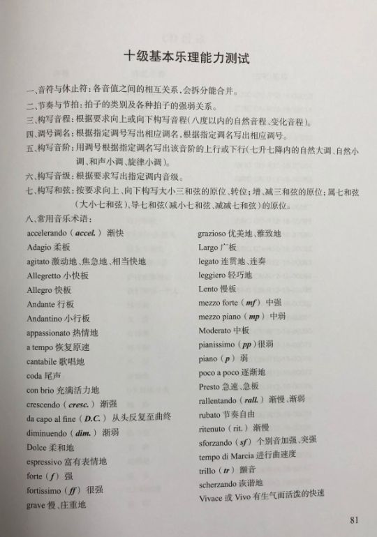 2018年上海音协钢琴考级十级基本乐理能力测试大纲