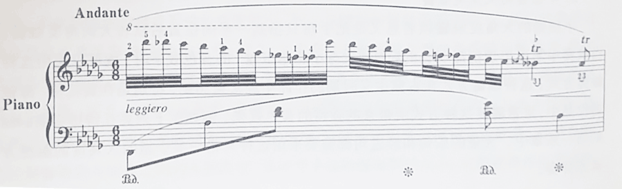 手指贴键的大角度触键