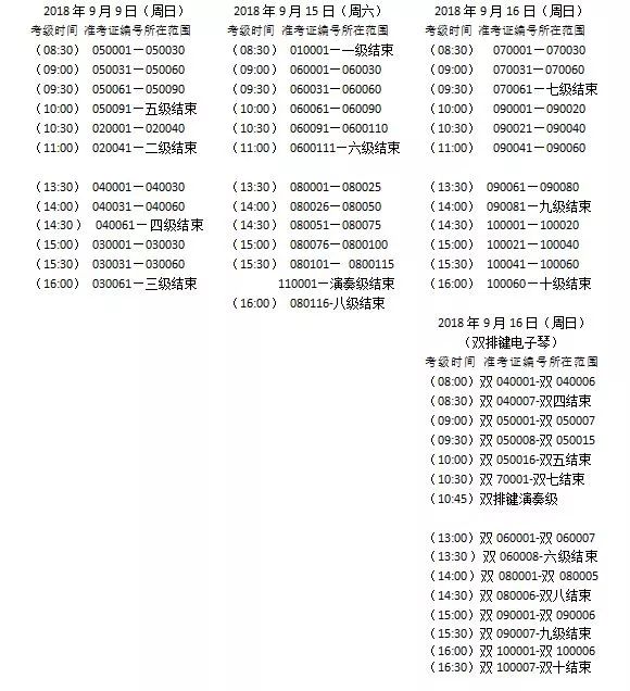  2018年上海音乐家协会电子琴考级时间表