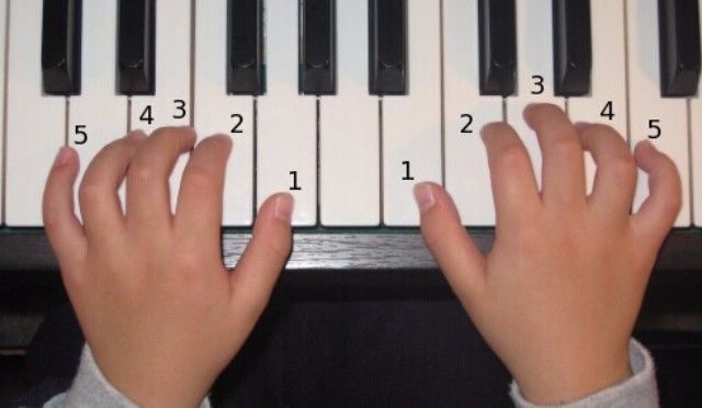 ​音阶琶音练习中大拇指的重要性 ！