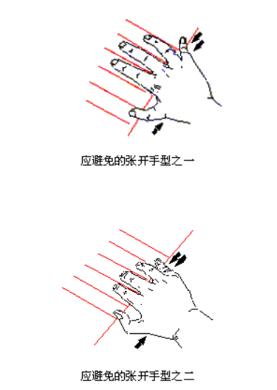 错误的手型
