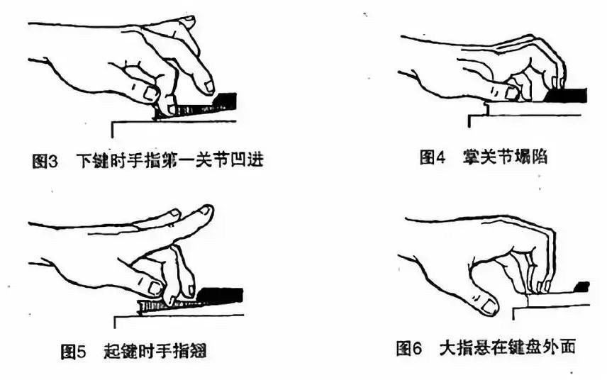 钢琴错误的弹奏手型