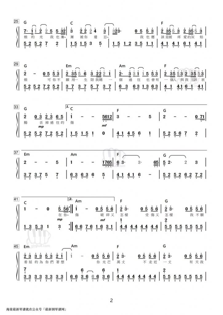 《灰姑娘》钢琴数字简谱