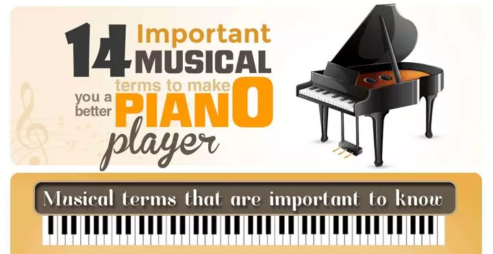 14个常用钢琴表情术语图文解说，适合给孩子看