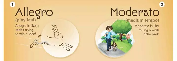 14个常用钢琴表情术语图文解说，适合给孩子看