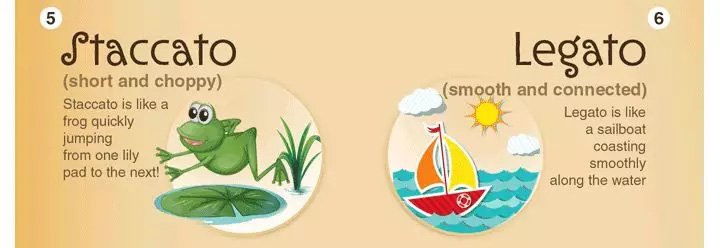 14个常用钢琴表情术语图文解说，适合给孩子看