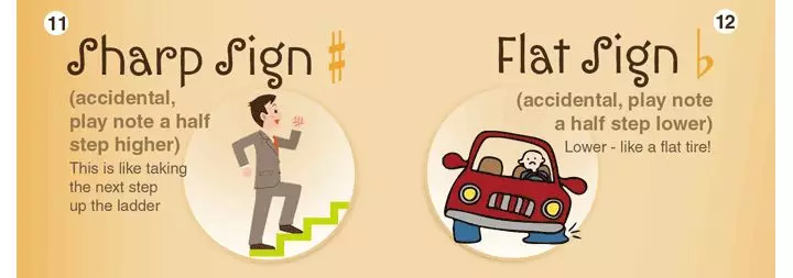 14个常用钢琴表情术语图文解说，适合给孩子看