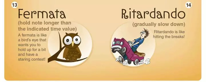 14个常用钢琴表情术语图文解说，适合给孩子看