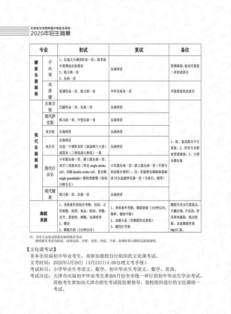 天津音乐学院附中2020招生简章