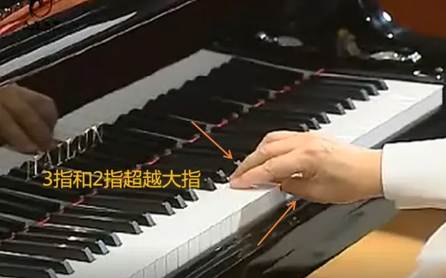 什么是钢琴跨指