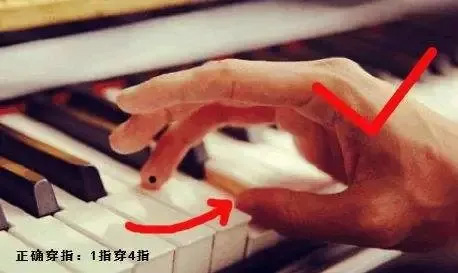 什么是钢琴穿指